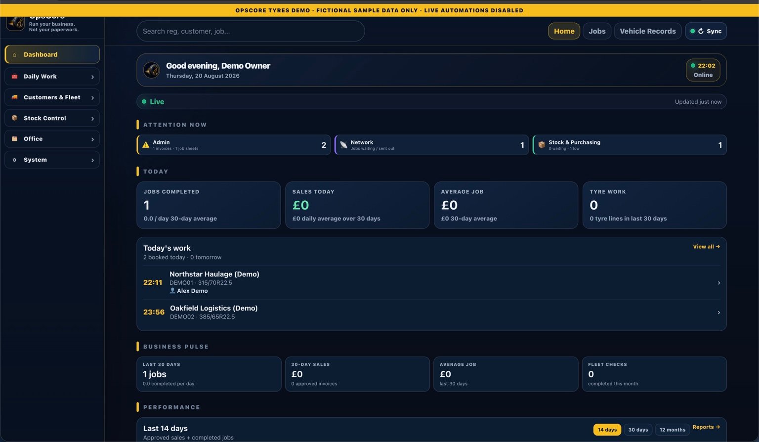 OpsCore dashboard showing today's tyre jobs, fleet work and business activity